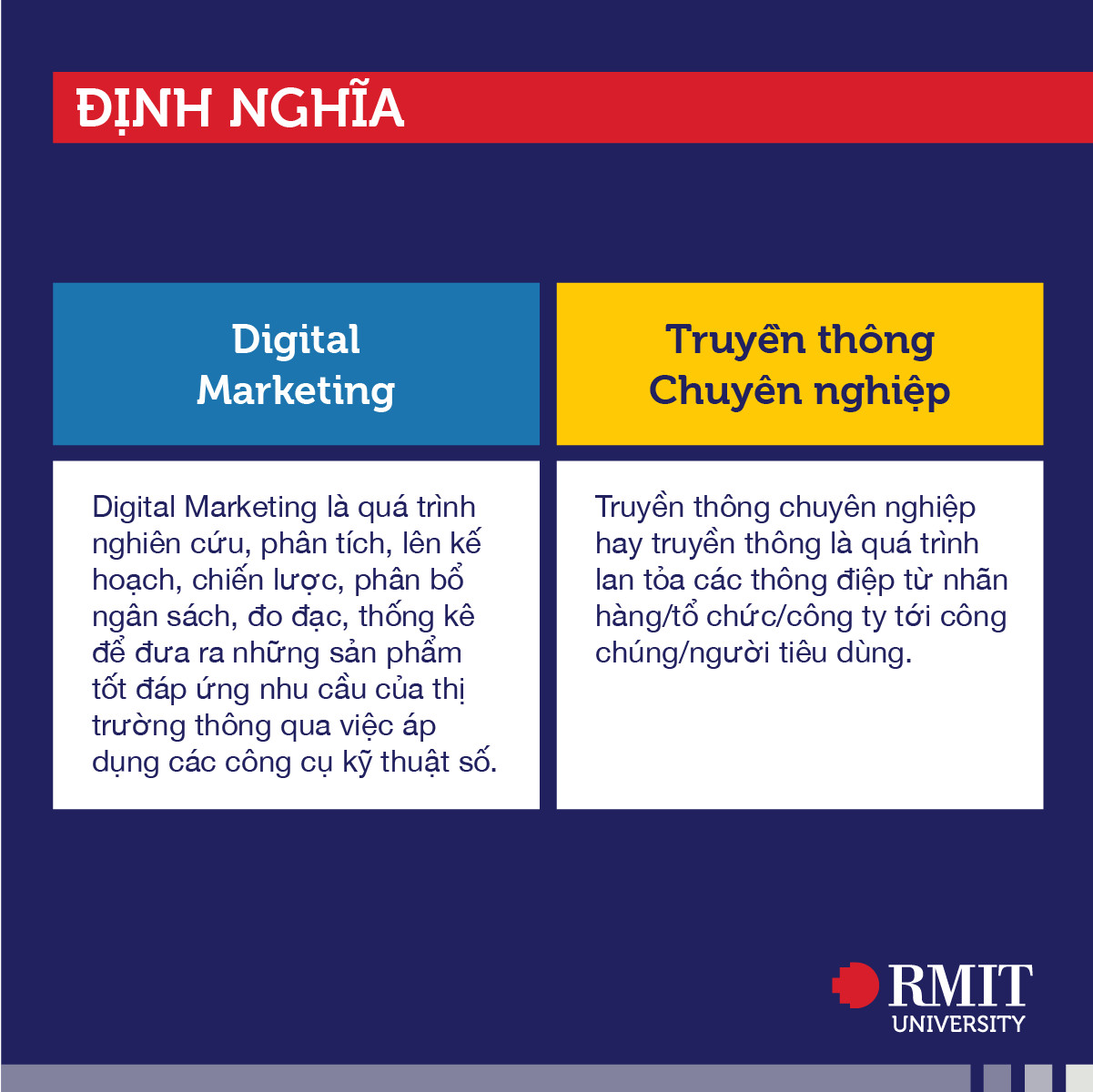 Phân Biệt Tiếp Thị Số (Digital Marketing) và Truyền Thông Chuyên Nghiệp (Professional Communication)