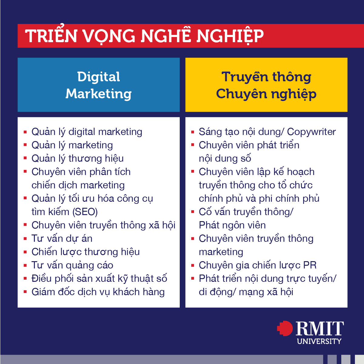 alt text: Sinh viên tốt nghiệp nhận bằng