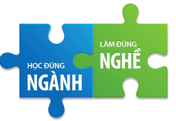 Chọn nghề đúng với nhu cầu xã hội sẽ giúp bạn không bị thất nghiệp khi ra trường