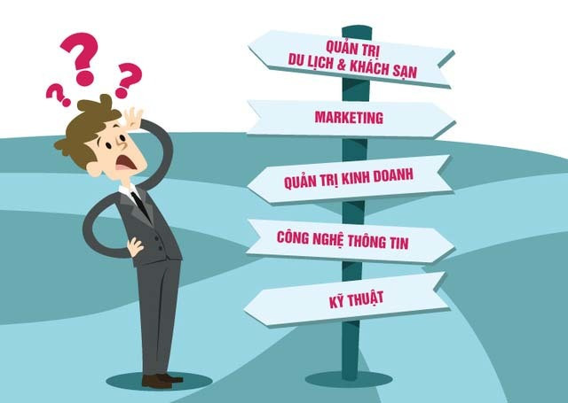 Định Hướng Nghề Nghiệp Cho Giới Trẻ: Tìm Ra Con Đường Sự Nghiệp Lý Tưởng